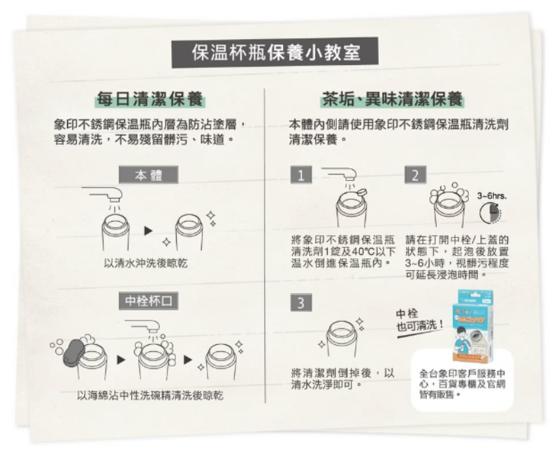 保溫效果好的隨行杯,保溫杯推薦 @壞波妞の旅行食踨